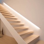 scala design