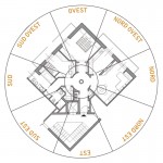 LA TUA CASA FENG SHUI