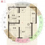 FENG SHUI